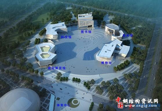 曲靖“五馆一中心”博物馆钢结构安装工程方案通过专家论证