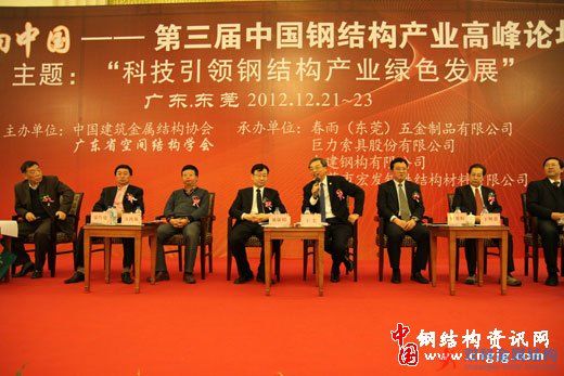 第三届中国钢结构产业高峰论坛